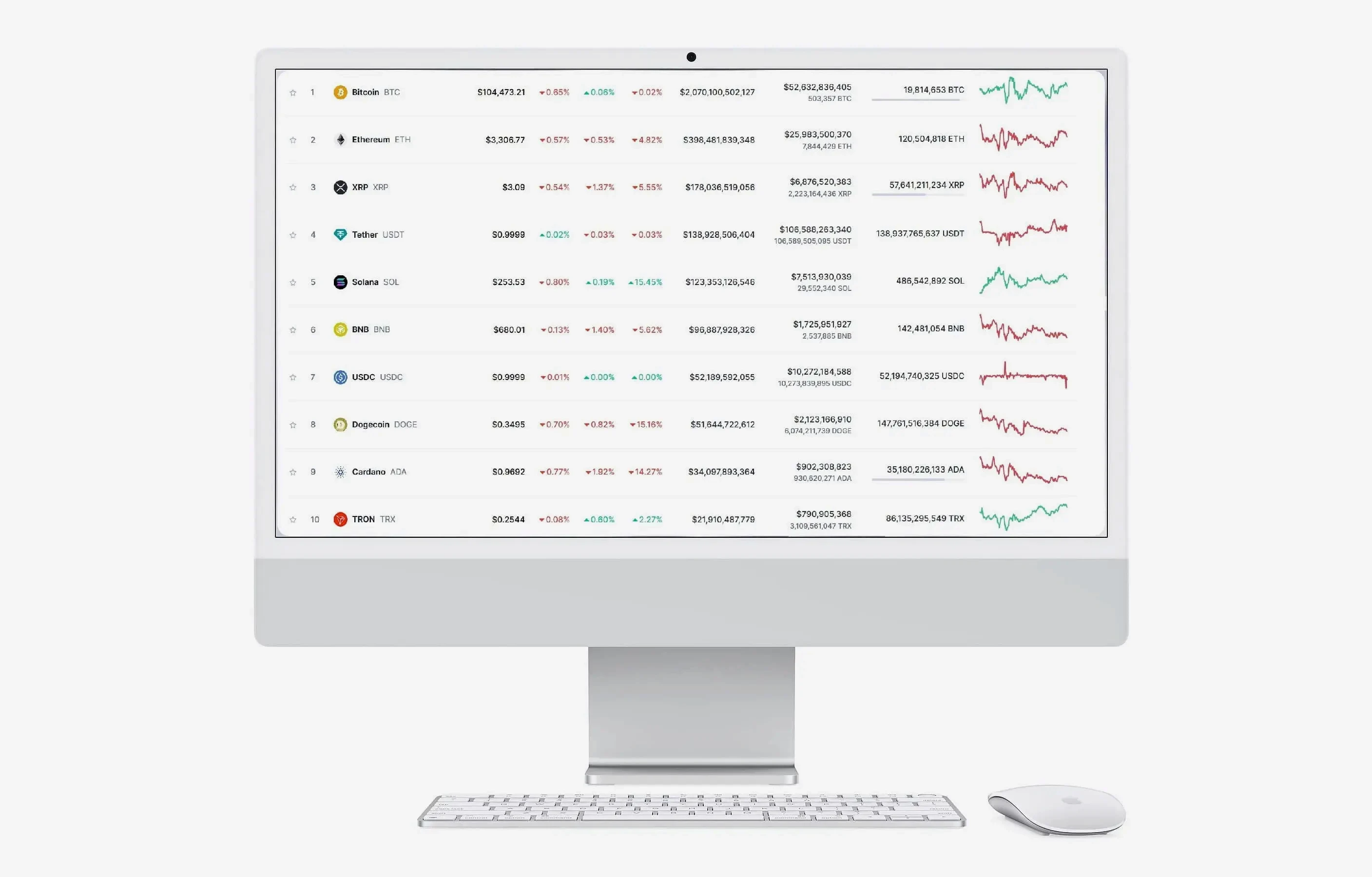 Kvemiraldu crypto tools