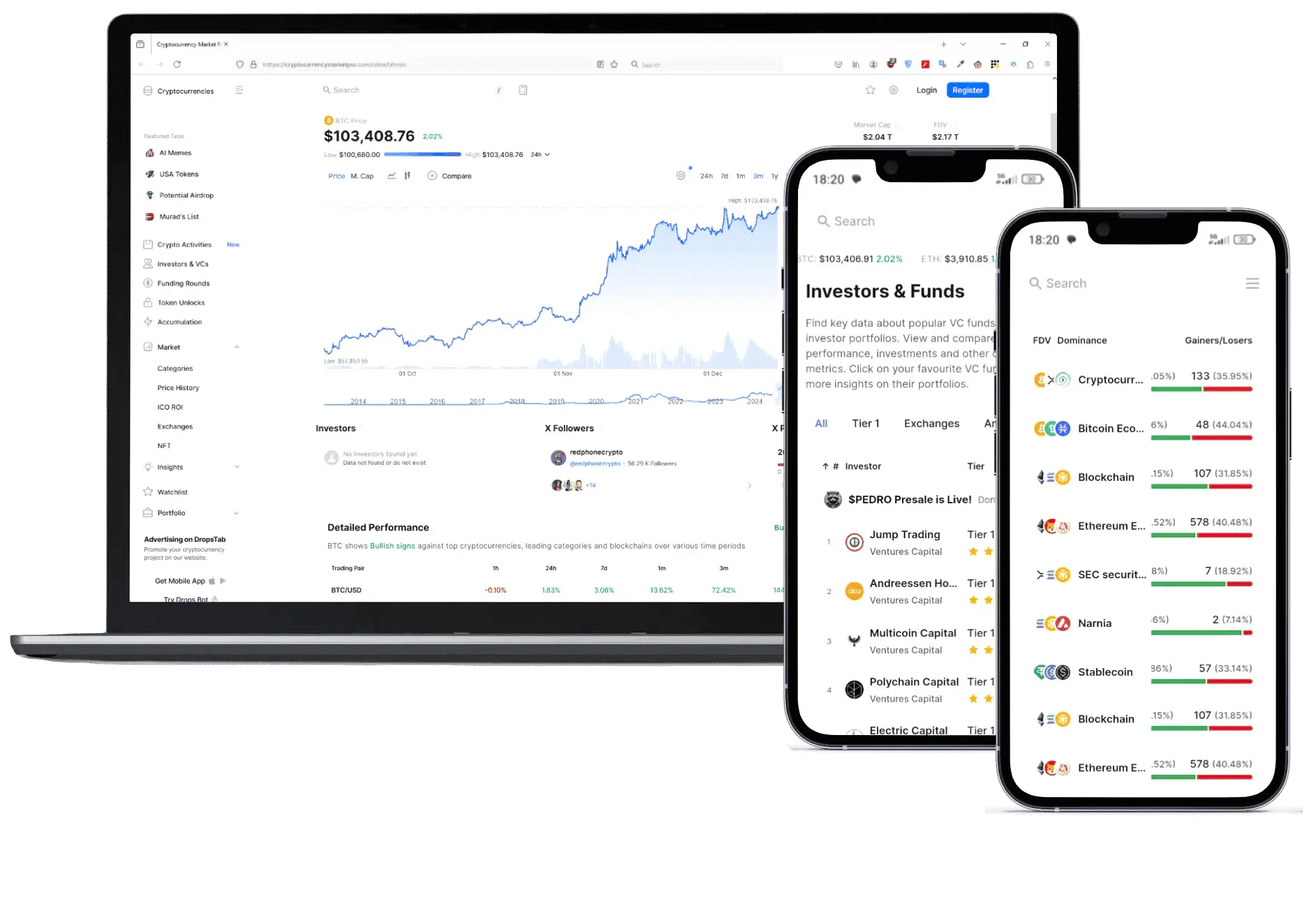 Kvemiraldu crypto trading